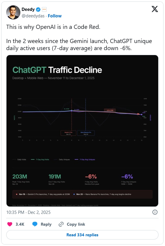 So sánh ChatGPT và Gemini
